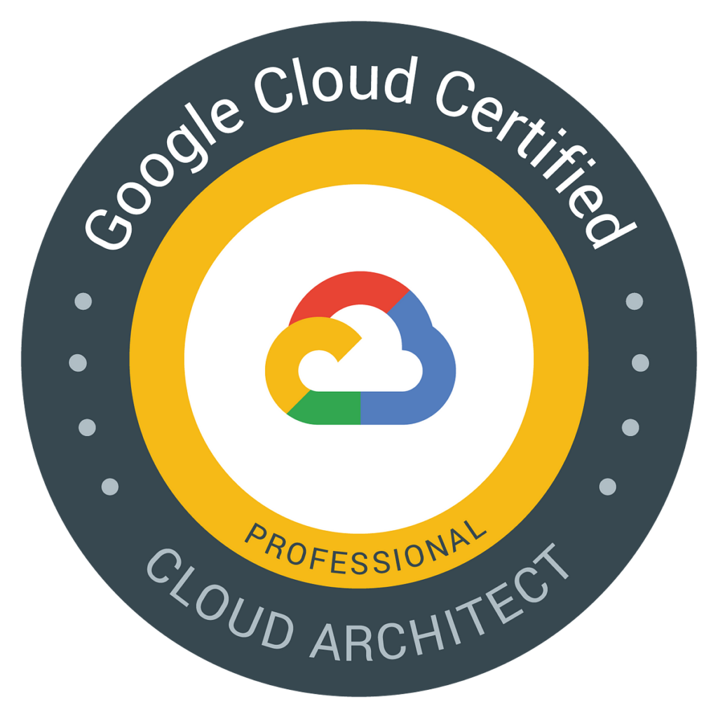 google-Architect-professional-itexambyte